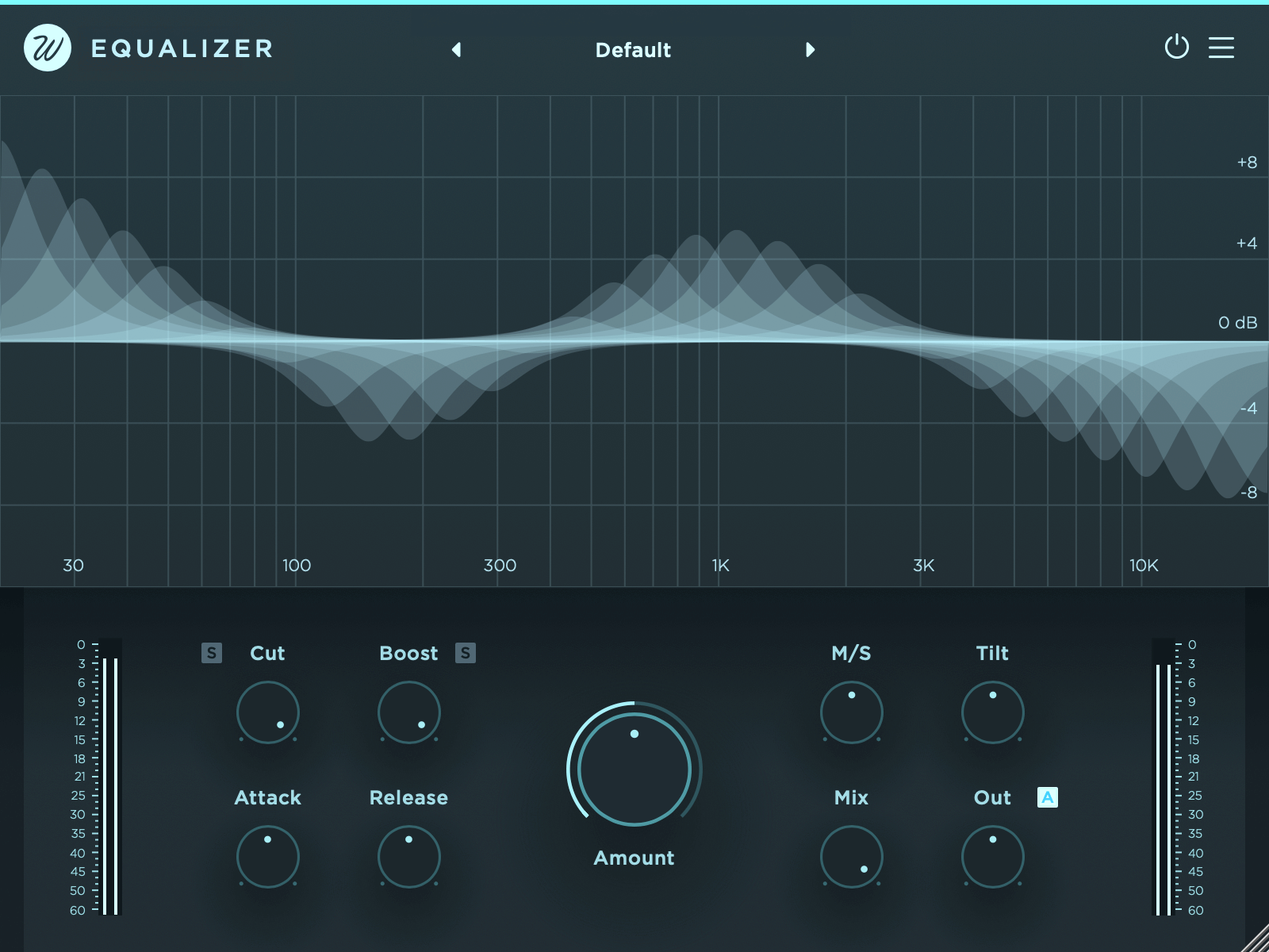 Equalizer, Not all EQs are equal